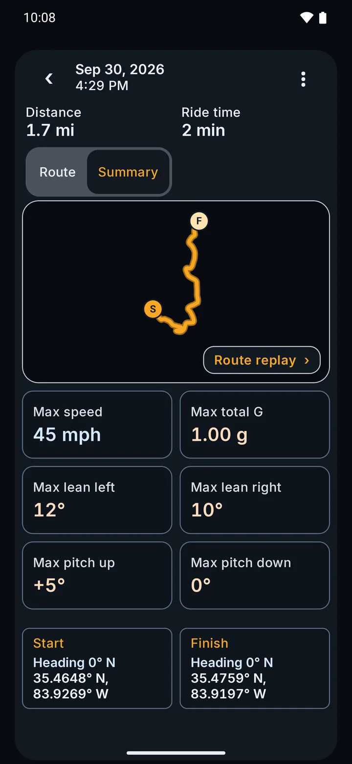 RIDE Summary for a saved ride: a route trace with start and finish markers, distance, ride time, max speed, max total G, max lean left and right, max pitch up and down, and the start and finish coordinates.