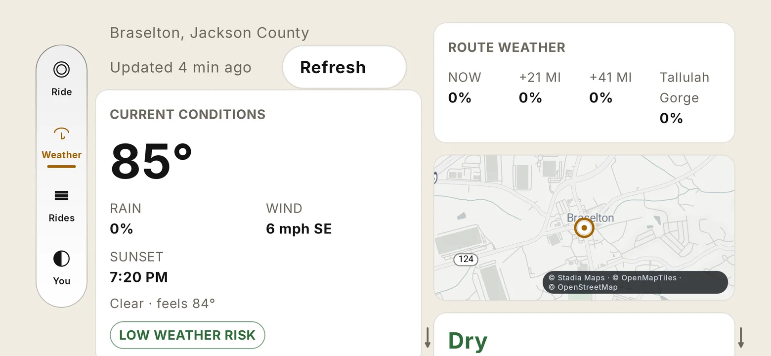 RIDE Weather tab in landscape, arranged in two columns.
